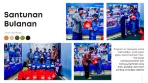 Kegiatan Rutin Santunan Bulanan Yatim & Piatu